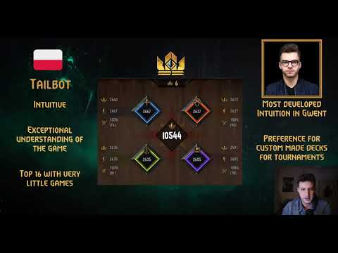 Top 10 Gwent players today by Damorquis