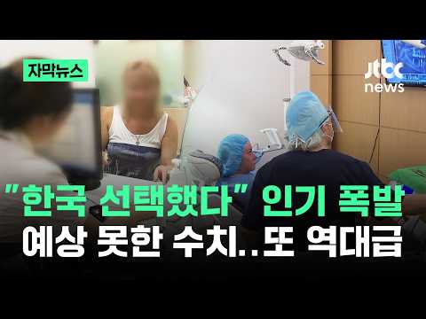 “한국 선택했다” — 외국인 환자 역대급 (JTBC 자막뉴스)