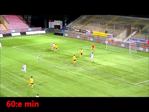 Kvalet mot Falkenbergs FF