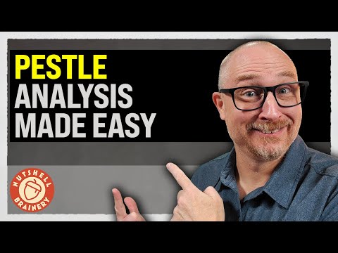 Conducting a PESTLE Analysis