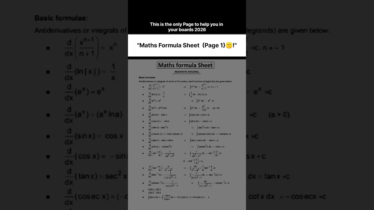Maths Formula Sheet (Page 1)