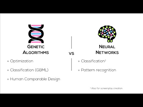 Genetic Algorithms - Jeremy Fisher