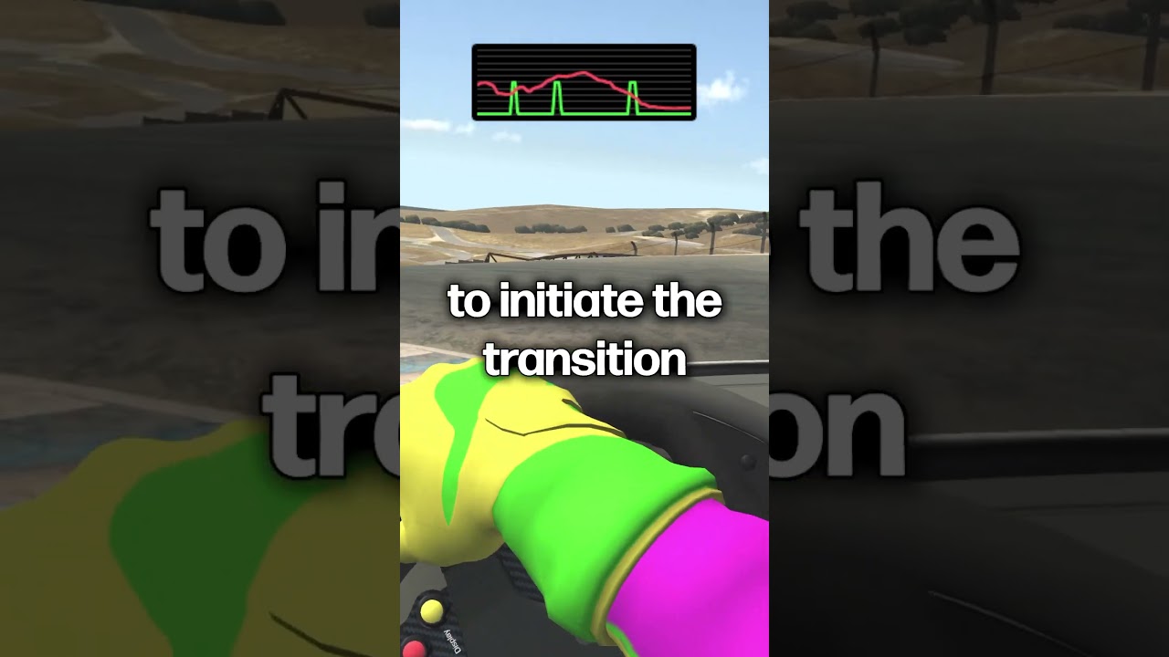 Sim Racing Gives You a Platform to Raise Your Racing Skills
