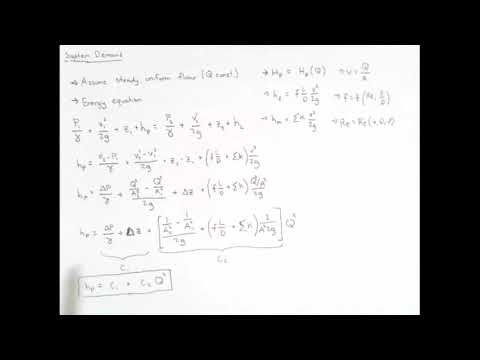 Fluid Mechanics lecture: Pump Performance