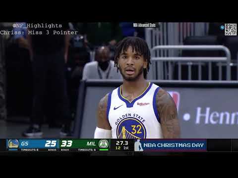 Marquese Chriss : All Possessions (2020-12-25)