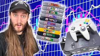 Nintendo 64 Prices in 2024