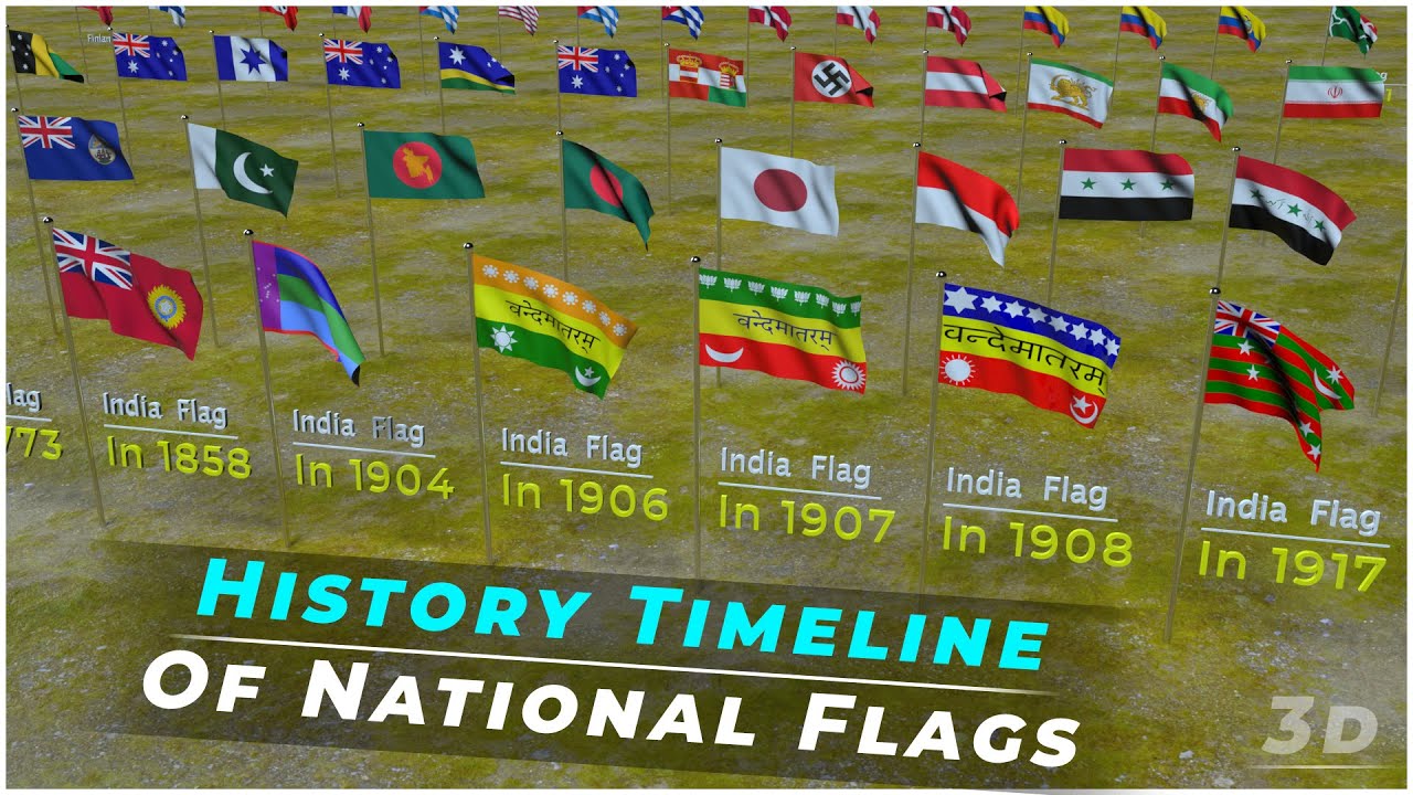 History of all Flags | timeline of national flags | Flags of the world | Flag | flags | world data