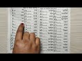 Eke Chandra Bangla Numbers বাংলা সংখ্যা একেচন্দ্র দুই�