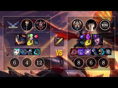 FW Rather Rumble vs EDG Scout Syndra Mid - KR GrandMaster Patch 10.11