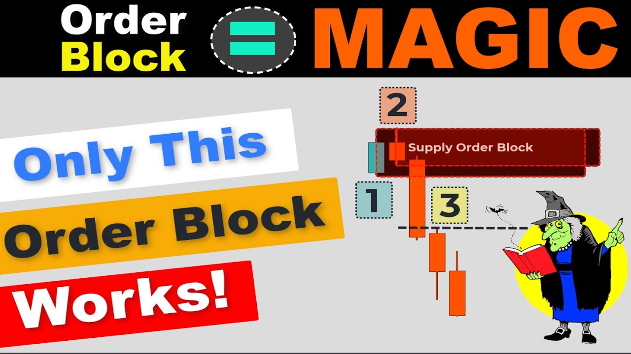 🔴 Identify The Best ORDER BLOCKS to Trade (Now you can trade like banks)
