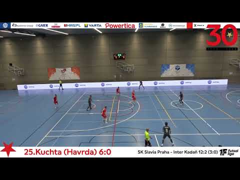 Futsal: SK Slavia Praha - International FC Kadaň 12:2 (3:0)