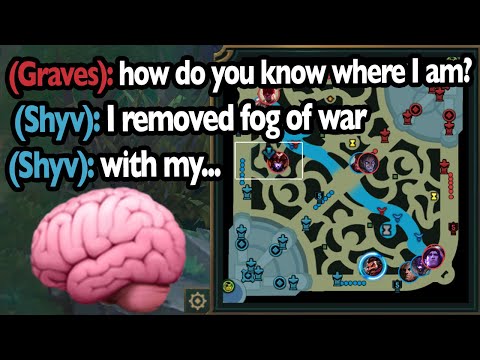 Citric shows what jungle tracking looks like