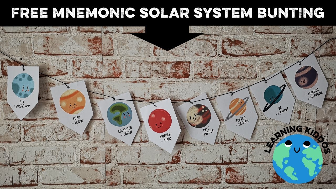 Order of planets from the sun - free download