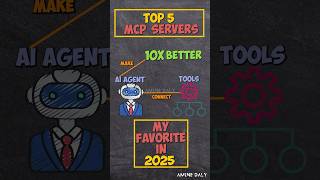 TOP 5 MCP Servers | Every AI & LLM Developers Needs To Know In 2025 #mcp #mcpserver #aiagent