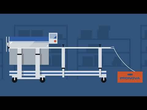 Pronova Packaging System Animerad film