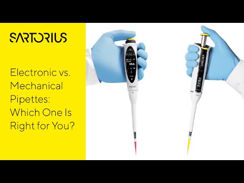Multiwell Plate Pipetting With Picus®️ Electronic Pipette vs. Tacta®️ Mechanical Pipette