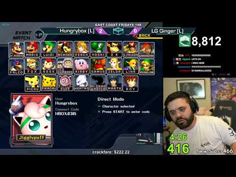 Hungrybox dies