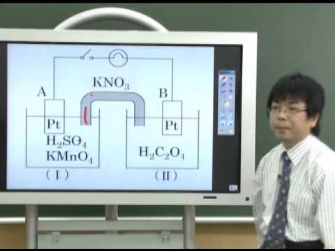 コンピュータ理工学科 東進　講師紹介 - 化学 - 大西　哲男先生