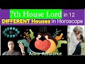 7th House Lord in 12 DIFFERENT Houses in Horoscope