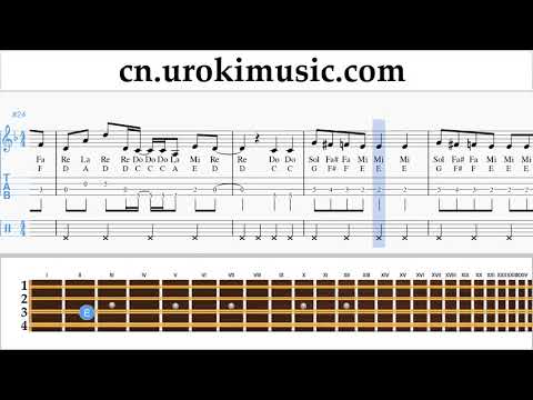 曼陀林教学 Axel F - Crazy Frog 指法谱 um-i791