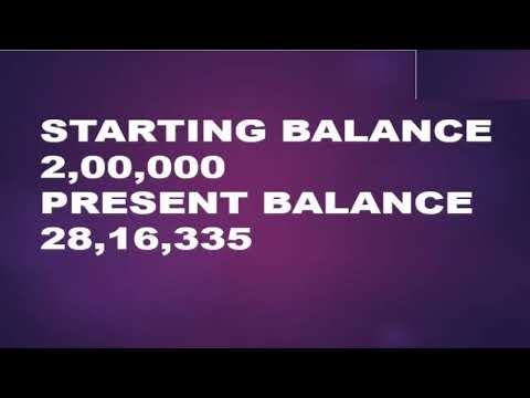 12-09-2019 LIVE PERFORMANCE EQUITY | FNO| TECHNICAL ANALYSIS |   BEST TRADING STRATEGIES