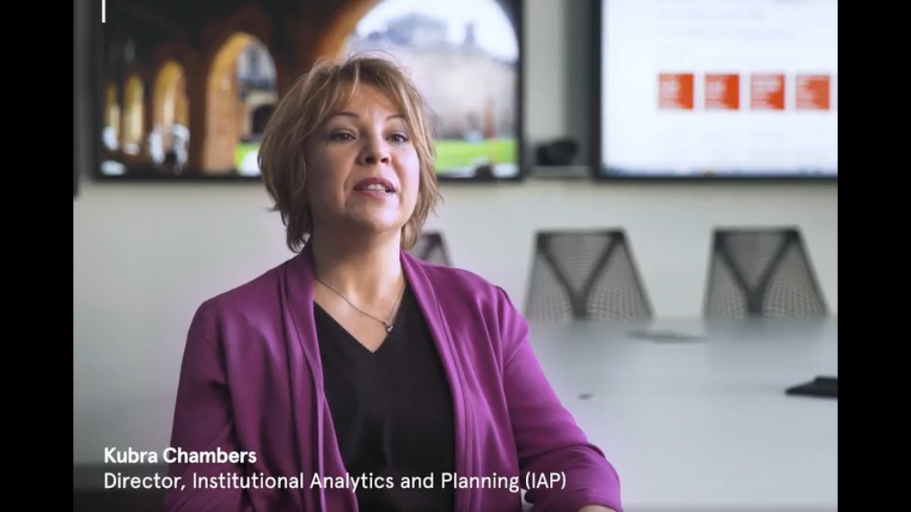 Institutional Analytics and Planning (IAP) capabilities