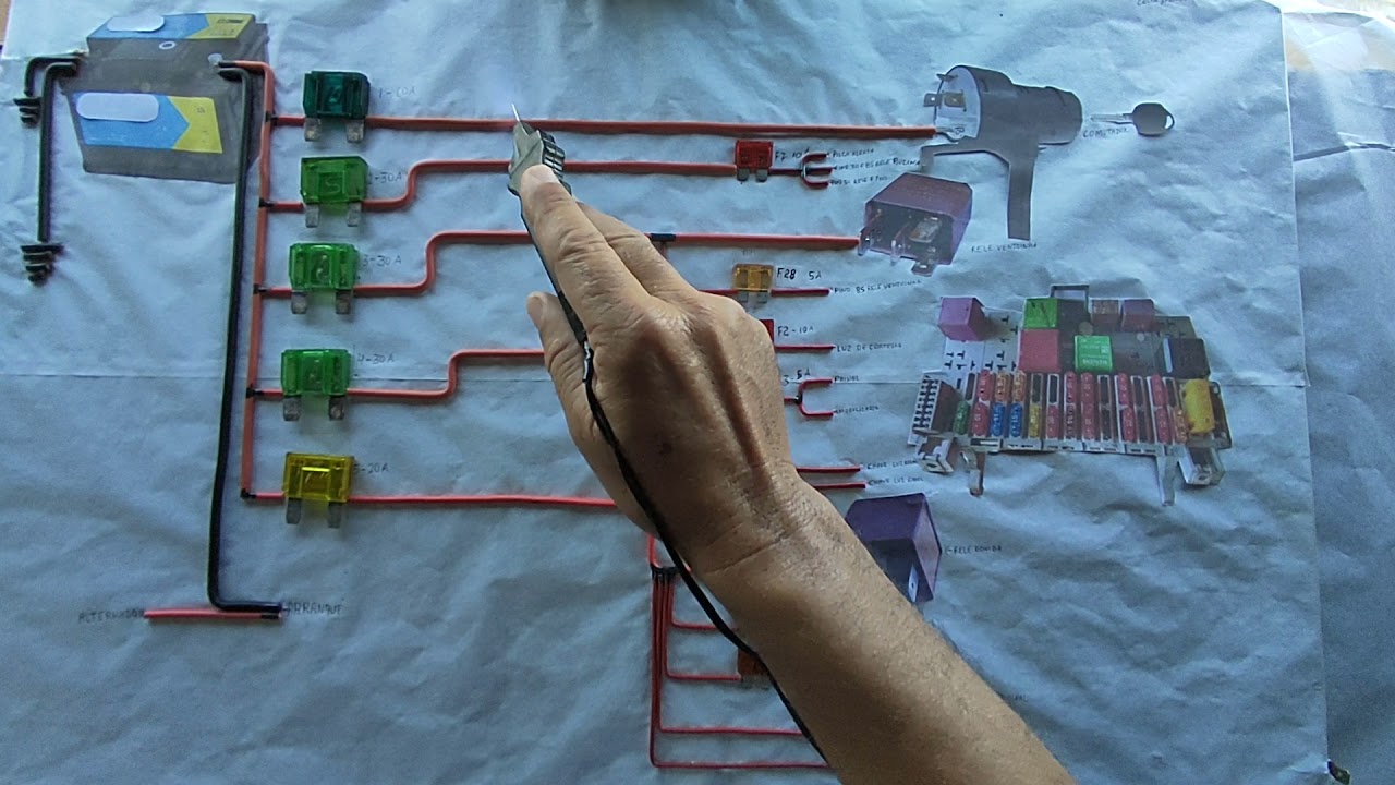 Mendonça- série elétrica automotiva atualizada 1/bateria, maxi fusíveis e positivo constante.