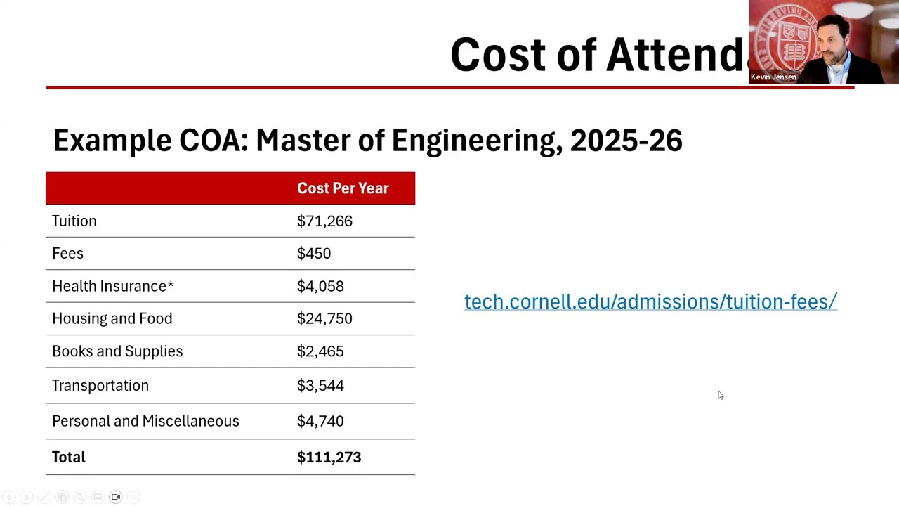 FINANCIAL AID WEBINAR