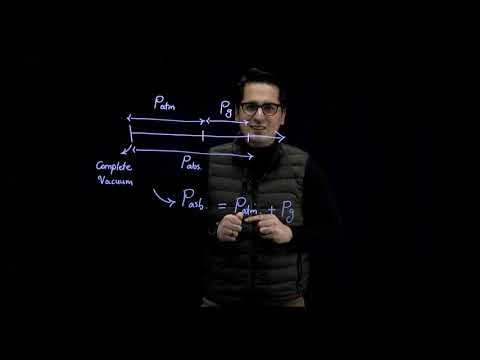 Gauge Pressure and Absolute Pressure