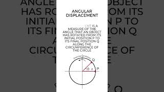 Angular Displacement  - Uniform Circular Motion - Physics 101