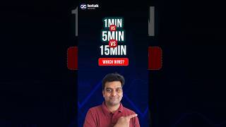 Best Time Frame for Intraday Trading? (1 Min vs 5 Min vs 15 Min) – Nifty 50 Example