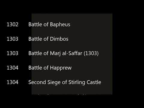 EMBRACING THE ADDICTION - Written and performed by TERRY TUFTS