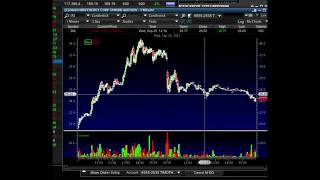 How to Make Money with Penny Stock Trading