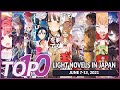 Weekly Top 10 Light Novels In Japan June 7 13 2021