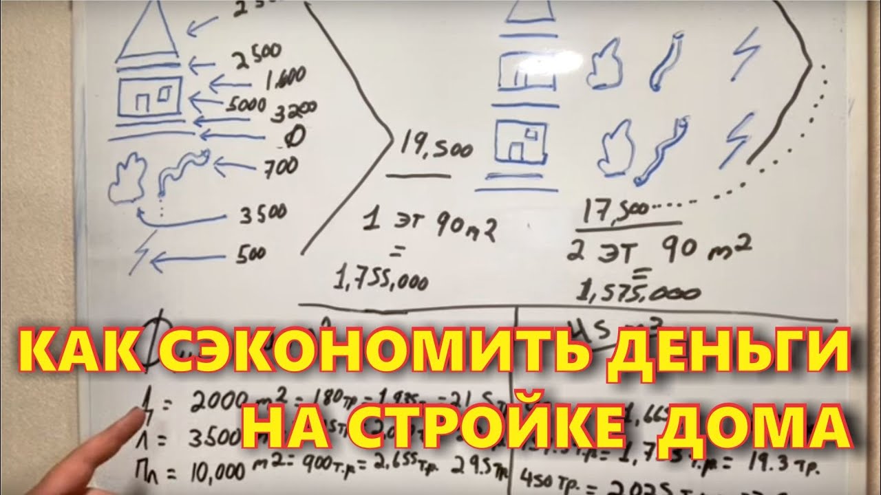 Экономия на втором этаже! Заявление! Аргументы! Цифры!