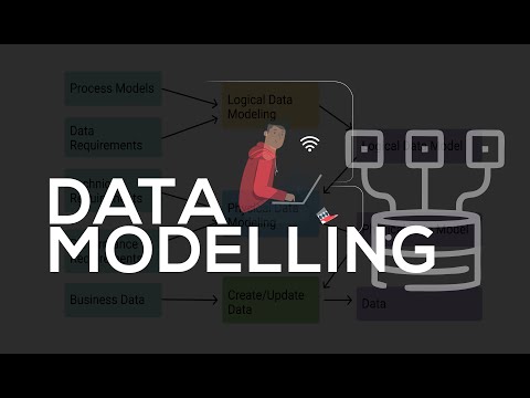 Database Design and Modelling with SQL Session 1 31072020