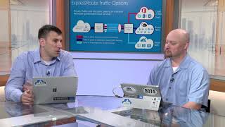 Azure Government ExpressRoute