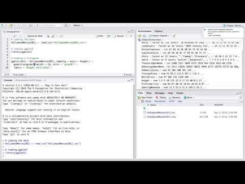 Make A Histogram With Ggplot2