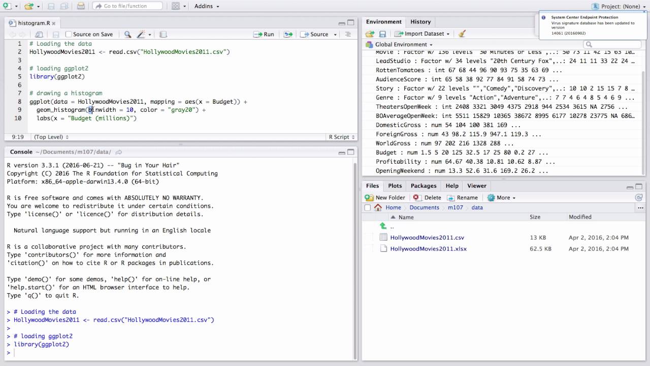 Creating a histogram in ggplot2