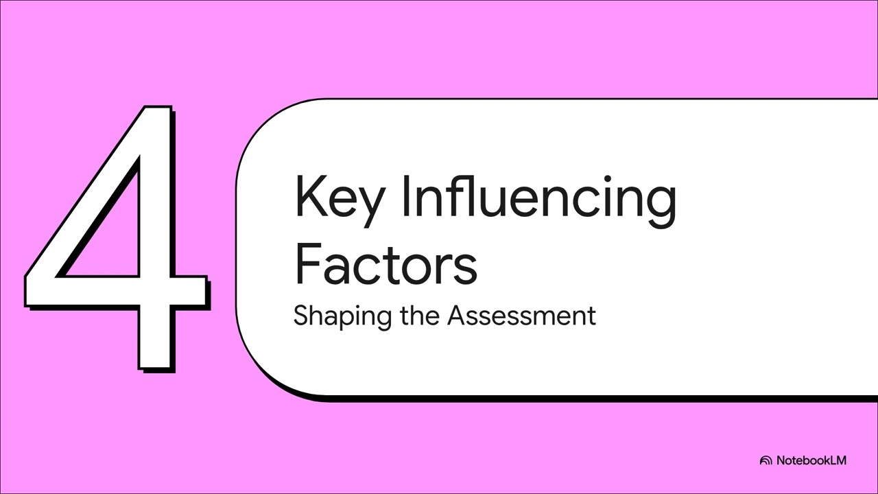 Chapter 8 Identifying and Assessing Risk