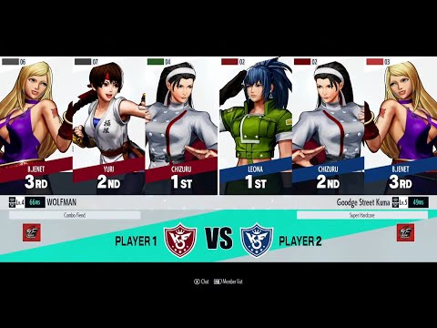 Wolfman (CH/YU/B.JE) vs. KuriNyanko (E/CH/B.JE) Winner Finals - SNK REGIONAL BOUTS | Europe