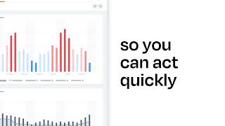 Market Insight Walkthrough Video