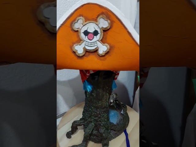 Vídeo relacionado con BBTO Accesorios de Carnaval Gorro con Pompón Rojo y Blanco y Gafas Redondas Retro Gafas de Nerd para Disfraz de Carnaval de Halloween Accesorios para Fiestas de Cosplay(2 Piezas)