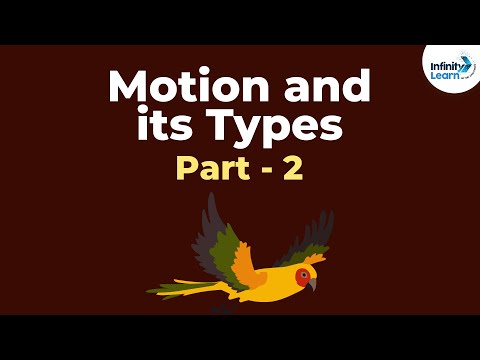 image-What is the translational motion?