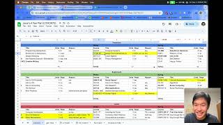 how to plan courses at stanford (from a senior)