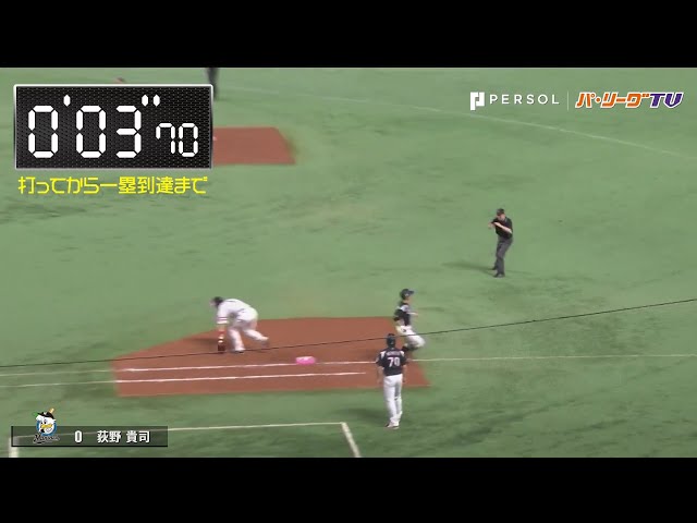ホークス・周東 マリーンズ・荻野貴… 「一塁到達」左右の違いあるのに!?