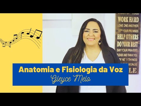 Anatomia e Fisiologia da Voz - Introdução
