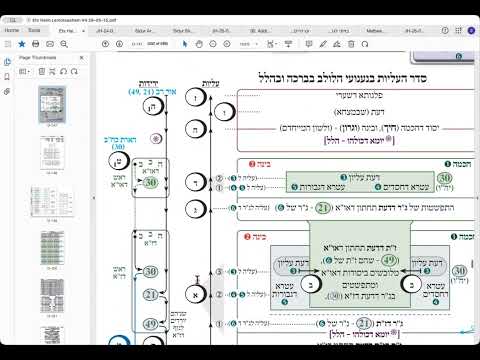 הרב יואל חקון - ישיבה תשפ״ו - נענועים - שיעור 07 - סידור.