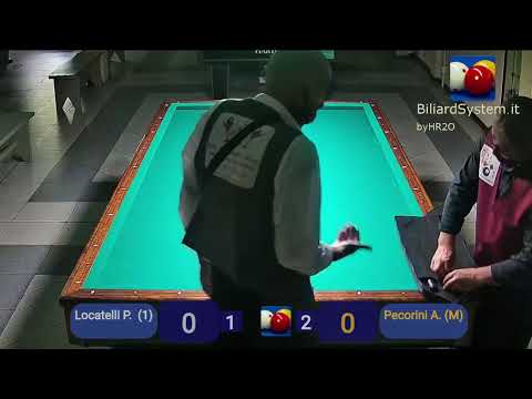 L'acchito Diretta 11° Memorial Pluto (18/9)