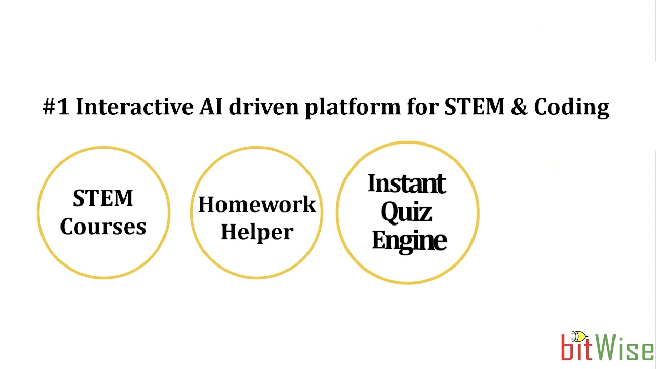Join bitWise Academy and Change Your Future